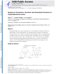 Cover page: Analysis of the surface, secreted, and intracellular proteome of Propionibacterium acnes