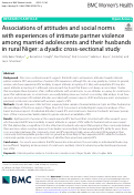 Cover page: Associations of attitudes and social norms with experiences of intimate partner violence among married adolescents and their husbands in rural Niger: a dyadic cross-sectional study