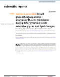 Cover page: Author Correction: Intact glycosphingolipidomic analysis of the cell membrane during differentiation yields extensive glycan and lipid changes