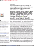 Cover page: National health policies and strategies for addressing chronic kidney disease: Data from the International Society of Nephrology Global Kidney Health Atlas.