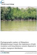 Cover page: Phylogeographic pattern of Rhizophora (Rhizophoraceae) reveals the importance of both vicariance and long-distance oceanic dispersal to modern mangrove distribution