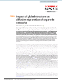 Cover page: Impact of global structure on diffusive exploration of organelle networks