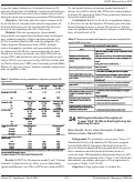 Cover page: EM Program Directors’ Perception of “Lower 1/3rd” SLOEs in Ranking During the Matching Process