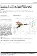 Cover page: Parasitoid Jewel Wasp Mounts Multipronged Neurochemical Attack to Hijack a Host Brain.