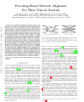 Cover page: Precoding-Based Network Alignment for Three Unicast Sessions