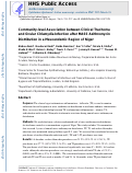 Cover page: Community-level Association between Clinical Trachoma and Ocular Chlamydia Infection after MASS Azithromycin Distribution in a Mesoendemic Region of Niger