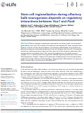 Cover page: Stem cell regionalization during olfactory bulb neurogenesis depends on regulatory interactions between Vax1 and Pax6