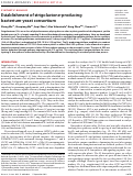 Cover page: Establishment of strigolactone-producing bacterium-yeast consortium