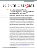 Cover page: Genetic variants affecting equivalent protein family positions reflect human diversity.