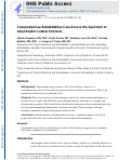 Cover page: Comprehensive rehabilitative care across the spectrum of amyotrophic lateral sclerosis.