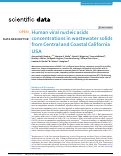 Cover page: Human viral nucleic acids concentrations in wastewater solids from Central and Coastal California USA.