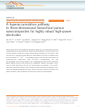 Cover page: A hyperaccumulation pathway to three-dimensional hierarchical porous nanocomposites for highly robust high-power electrodes.