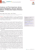 Cover page: Amylases and Their Importance during Glycan Degradation: Genome Sequence Release of Salmonella Amylase Knockout Strains