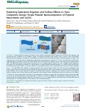 Cover page: Exploiting Saturation Regimes and Surface Effects to Tune Composite Design: Single Platelet Nanocomposites of Peptoid Nanosheets and CaCO3