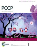 Cover page: Pure and Zn-doped Pt clusters go flat and upright on MgO(100)