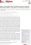 Cover page: Native and Invading Yellow Starthistle (Centaurea solstitialis) Microbiomes Differ in Composition and Diversity of Bacteria.