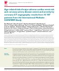 Cover page: Age-related risk of major adverse cardiac event risk and coronary artery disease extent and severity by coronary CT angiography: results from 15 187 patients from the International Multisite CONFIRM Study