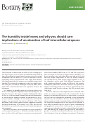 Cover page: The humidity inside leaves and why you should care: implications of unsaturation of leaf intercellular airspaces