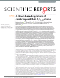 Cover page: A blood-based signature of cerebrospinal fluid Aβ1–42 status