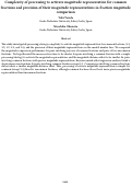 Cover page: Complexity of processing to activate magnitude representation for common fractions and precision of their magnitude representations in fraction magnitude comparison