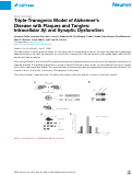 Cover page of Triple-Transgenic Model of Alzheimer’s Disease with Plaques and Tangles: Intracellular Aβ and Synaptic Dysfunction