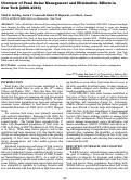 Cover page: Overview of Feral Swine Management and Elimination Efforts in  New York (2008-2016)