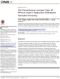 Cover page: The Pseudomonas syringae Type III Effector HopF2 Suppresses Arabidopsis Stomatal Immunity