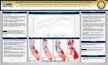 Cover page: Racial/Ethnic Differences in the Use of Long-Acting Contraception Among Low-Income Californian Women