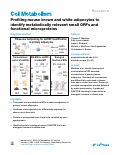 Cover page: Profiling mouse brown and white adipocytes to identify metabolically relevant small ORFs and functional microproteins