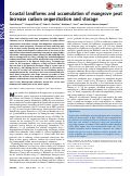 Cover page: Coastal landforms and accumulation of mangrove peat increase carbon sequestration and storage