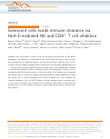 Cover page: Senescent cells evade immune clearance via HLA-E-mediated NK and CD8+ T cell inhibition