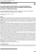 Cover page: Once-Daily Crisaborole Ointment, 2%, as a Long-Term Maintenance Treatment in Patients Aged ≥ 3 Months with Mild-to-Moderate Atopic Dermatitis: A 52-Week Clinical Study.