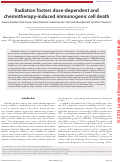 Cover page: Radiation fosters dose-dependent and chemotherapy-induced immunogenic cell death