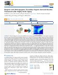 Cover page: Biogenic and Anthropogenic Secondary Organic Aerosols Become Fluorescent after Highly Acidic Aging