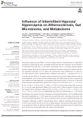 Cover page: Influence of Intermittent Hypoxia/Hypercapnia on Atherosclerosis, Gut Microbiome, and Metabolome