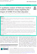 Cover page: A qualitative analysis of third-year medical students’ reflection essays regarding the impact of COVID-19 on their education