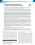 Cover page: Potentially Avoidable Readmissions in&nbsp;United States Hemodialysis Patients