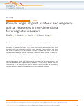 Cover page: Physical origin of giant excitonic and magneto-optical responses in two-dimensional ferromagnetic insulators