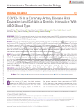 Cover page: COVID-19 Is a Coronary Artery Disease Risk Equivalent and Exhibits a Genetic Interaction With ABO Blood Type.