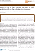 Cover page: Modifications of the metabolic pathways of lipid and triglyceride production in microalgae