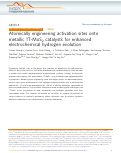 Cover page: Atomically engineering activation sites onto metallic 1T-MoS2 catalysts for enhanced electrochemical hydrogen evolution.