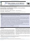 Cover page: Diet, microbiome, and inflammation predictors of fecal and plasma short-chain fatty acids in humans