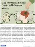 Cover page: Sleep Deprivation: Its Neural Circuits and Influence on Memory