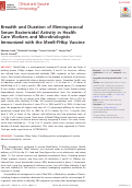 Cover page: Breadth and Duration of Meningococcal Serum Bactericidal Activity in Health Care Workers and Microbiologists Immunized with the MenB-FHbp Vaccine