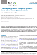 Cover page: Comparative phylogenetics of repetitive elements in a diverse order of flowering plants (Brassicales).