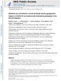 Cover page: Students at a crossroad: A cross‐sectional survey gauging the impact of COVID‐19 on medical and biomedical graduates in the United States and Sweden