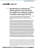 Cover page: Manifestations of Alzheimer’s disease genetic risk in the blood are evident in a multiomic analysis in healthy adults aged 18 to 90