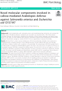Cover page: Novel molecular components involved in callose-mediated Arabidopsis defense against Salmonella enterica and Escherichia coli O157:H7