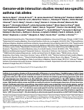 Cover page: Genome-wide interaction studies reveal sex-specific asthma risk alleles