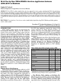 Cover page: M-44 Use by Non-USDA-Wildlife Services Applicators between 2006-2019 in Montana